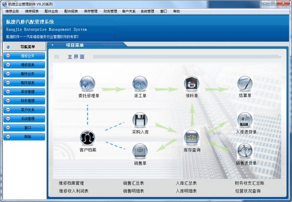 航捷汽修厂管理软件 驱动现代汽修业务高效运营的智能化引擎