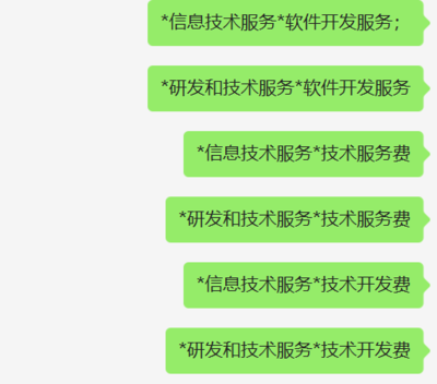 软件开发服务、技术服务费、技术开发费的区别及免税开票选择指南