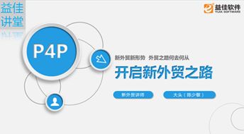 汕头益佳软件 以卓越技术服务赋能天下电商